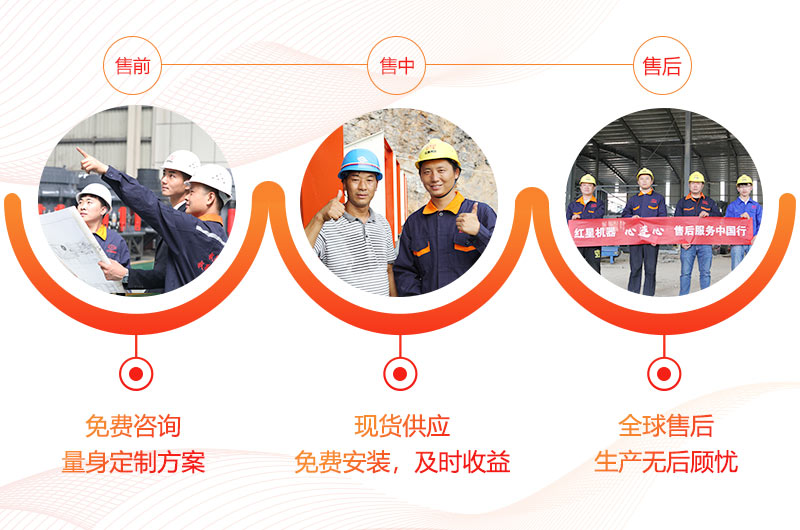您放心購機(jī)，我們?nèi)谭龀? width=